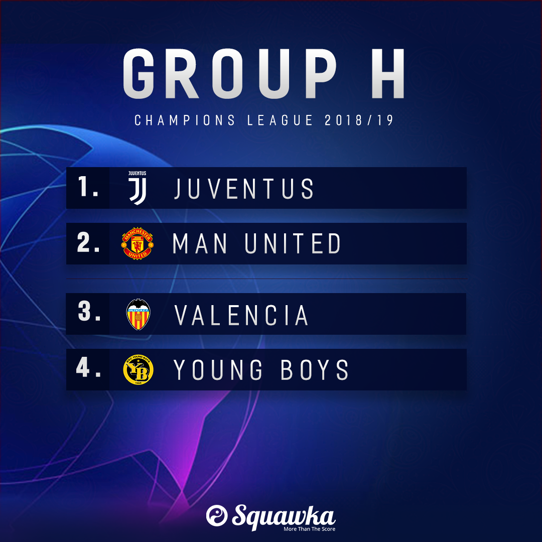 Image result for uefa group h